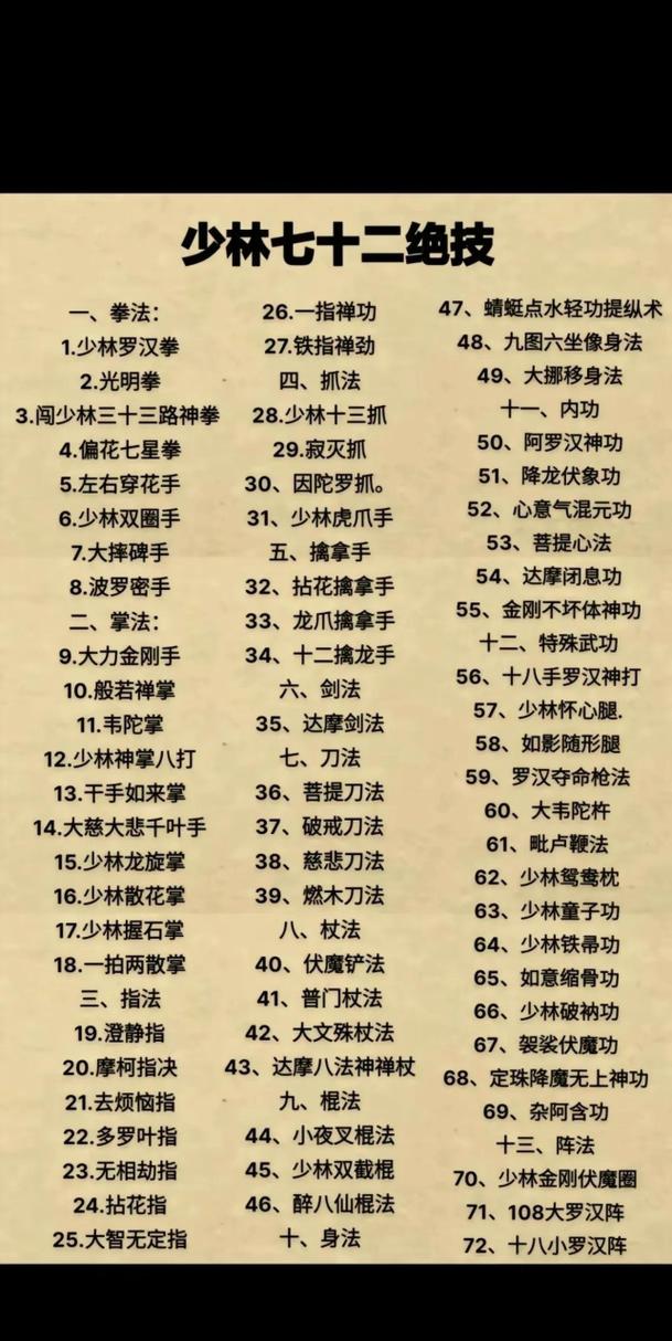 少林功夫特牛:女装任务全攻略——30次挑战详解