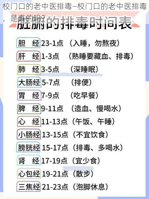校门口的老中医排毒—校门口的老中医排毒,是真的吗?