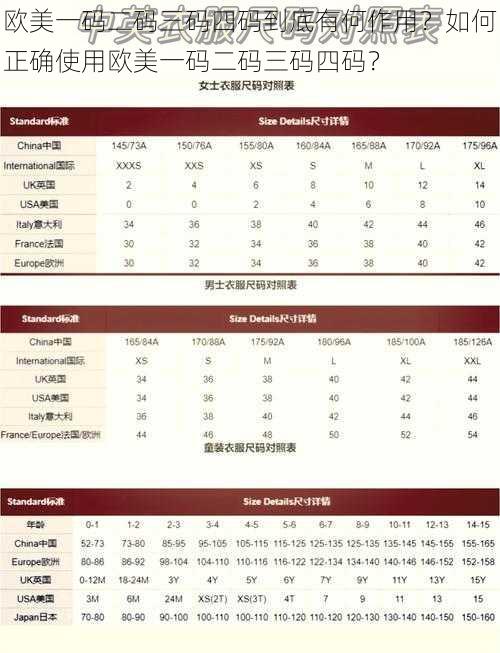 欧美一码二码三码四码到底有何作用?如何正确使用欧美一码二码三码四码?
