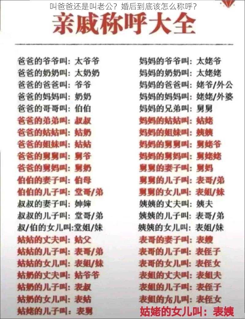 叫爸爸还是叫老公?婚后到底该怎么称呼?